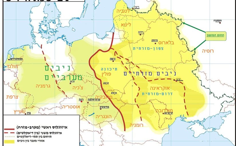 Yiddish Unveiled: German Roots, Hebrew Heart, and Slavic Soul in Ashkenazi Linguistic Heritage
